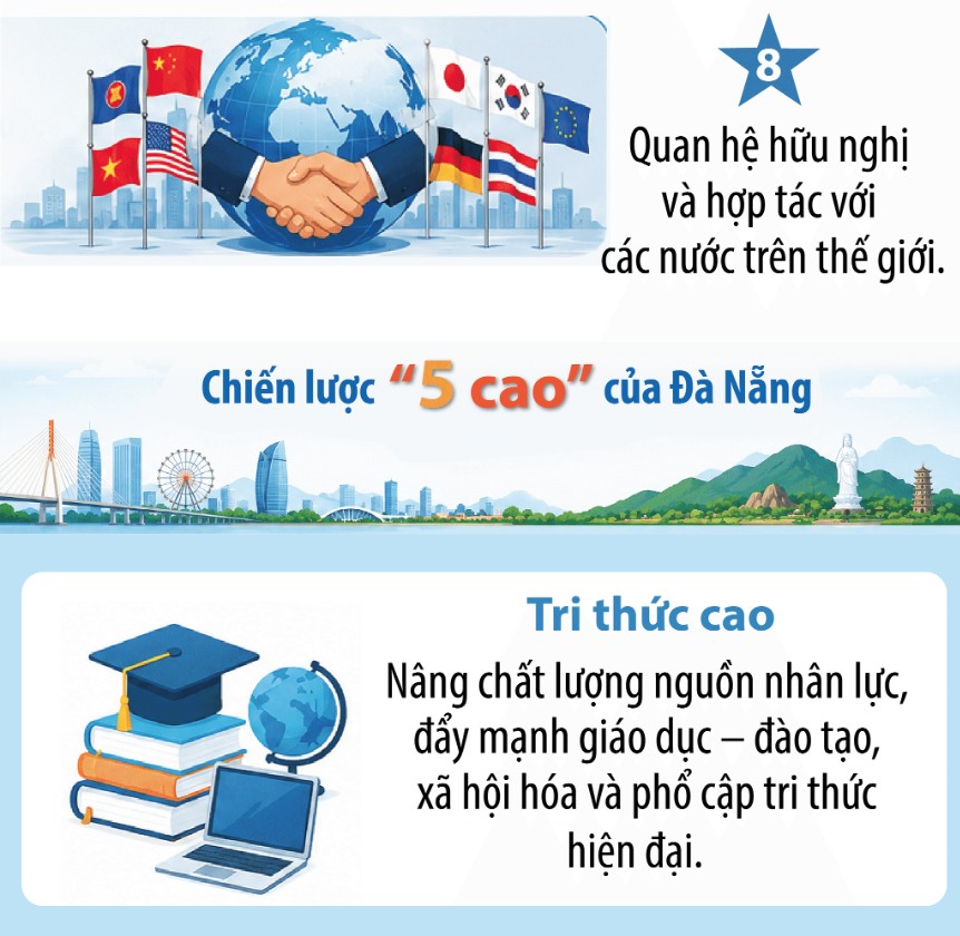 Mo hinh chu nghia xa hoi 5 cao 4 1785378724