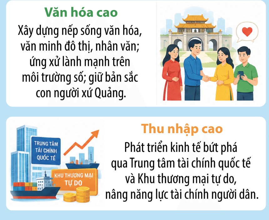 Mo hinh chu nghia xa hoi 5 cao 5 1785378721