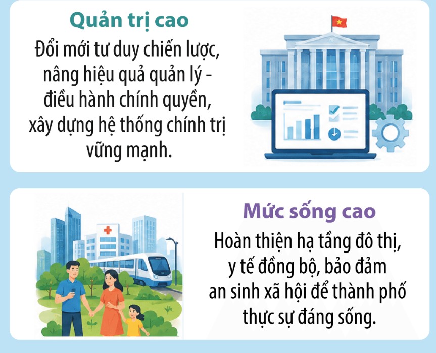 Mo hinh chu nghia xa hoi 5 cao 6 1785378719