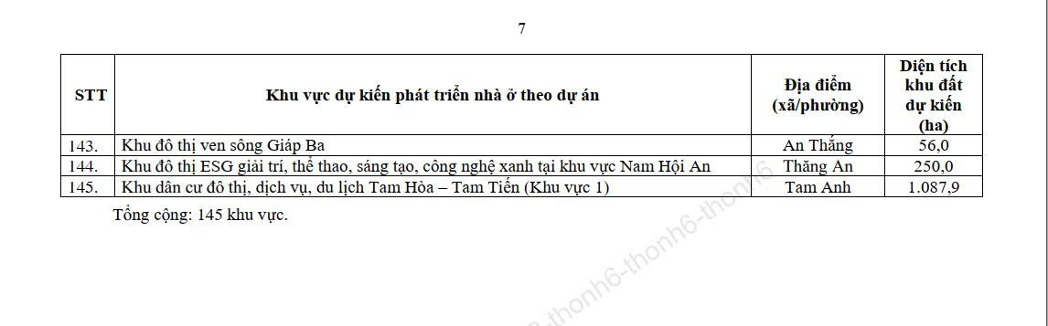 Quyet dinh 3300 QD UB 9 1785298114