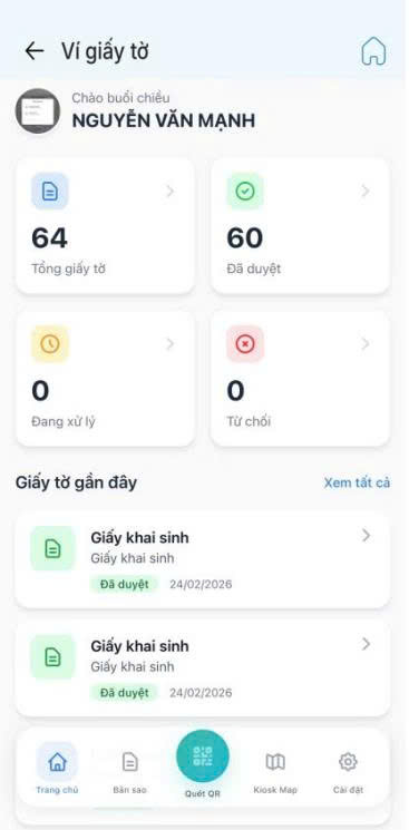 Vi giay to 2 1783061736