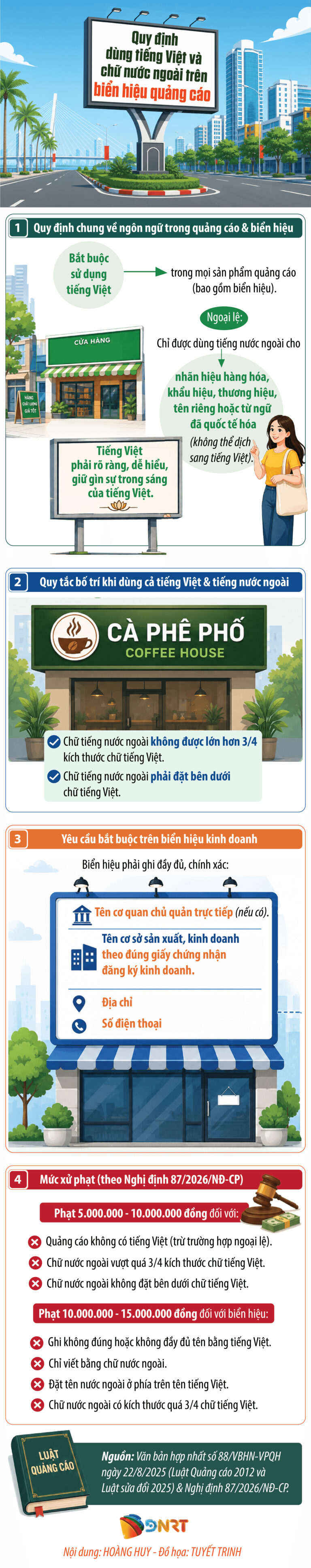 Quy định dùng tiếng Việt và chữ nước ngoài trên biển hiệu quảng cáo