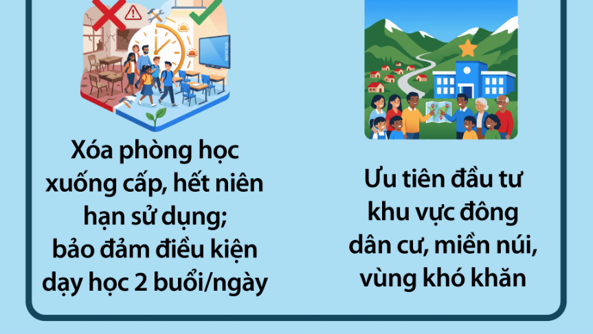 28484 ty dong dau tu mam non 4 1787542110