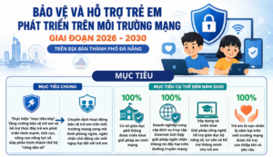 Bao ve tre em tren moi truong mang