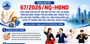 ChatGPT Image 16_01_38 24 thg 7, 2026_Nghi quyet 67 info