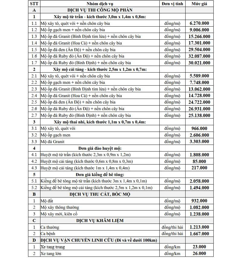 Gia dich vu hoa tang 1787278018