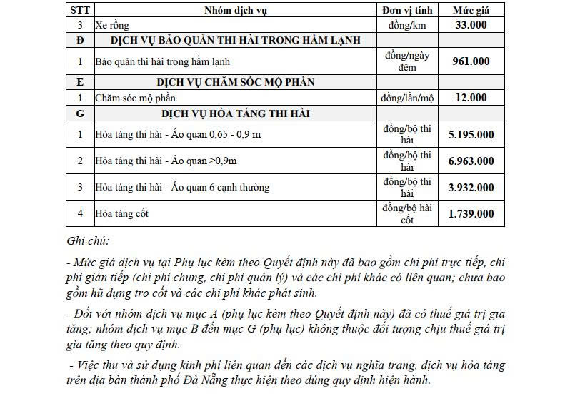 Gia dich vu hoa tang 1 1787278016