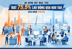 Ke hoach 409 phat trien thi truong lao dong