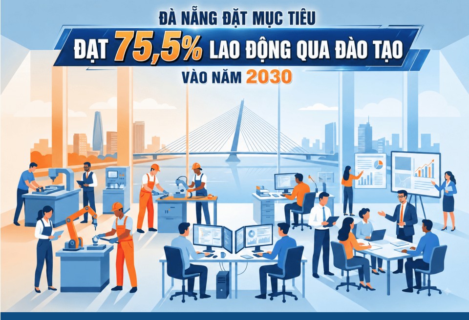 Ke hoach 409 phat trien thi truong lao dong 1786676437