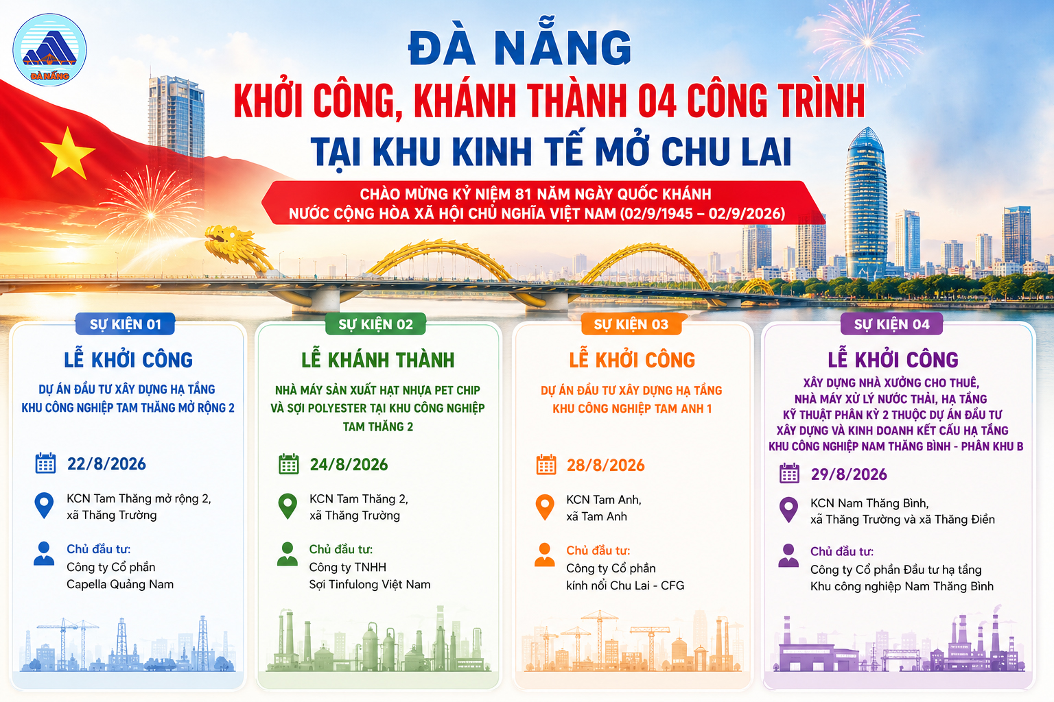 Khoi cong khanh thanh 04 cong trinh tai khu kinh te mo Chu Lai 1786676541