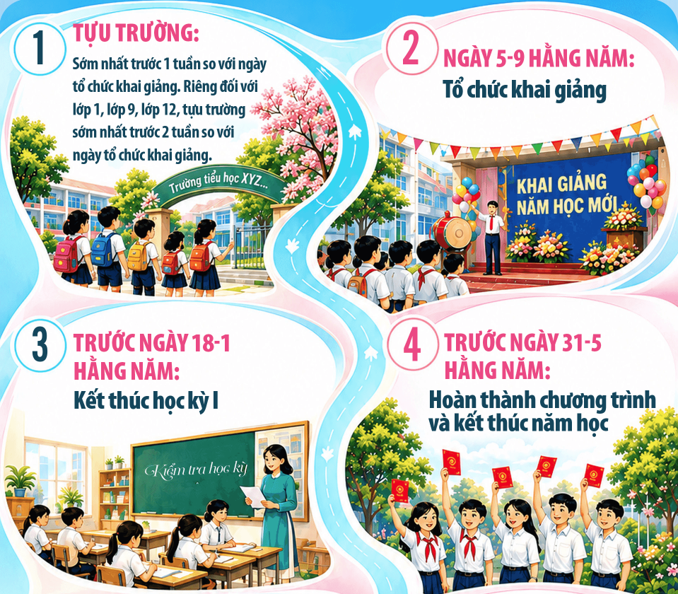 Khung ke hoach nam hoc 2026 2027 1 1787540818