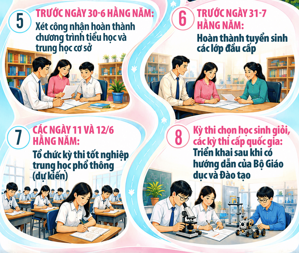 Khung ke hoach nam hoc 2026 2027 2 1787540814