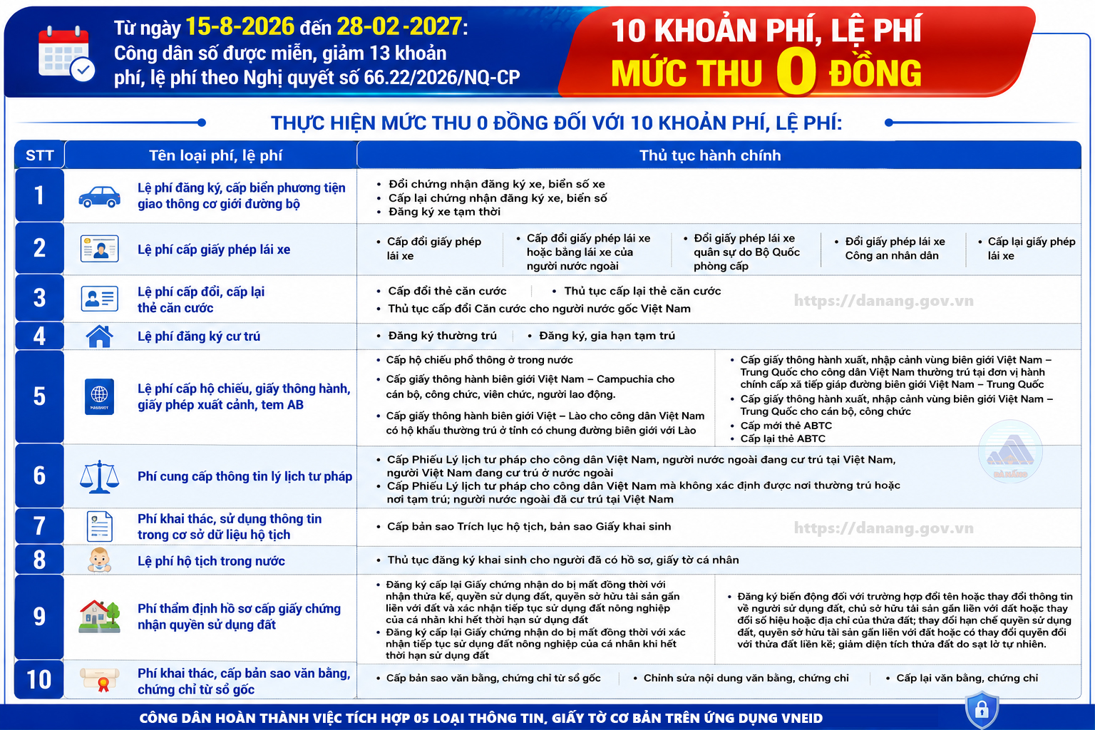 Nghi quyet 66.22 1787883857