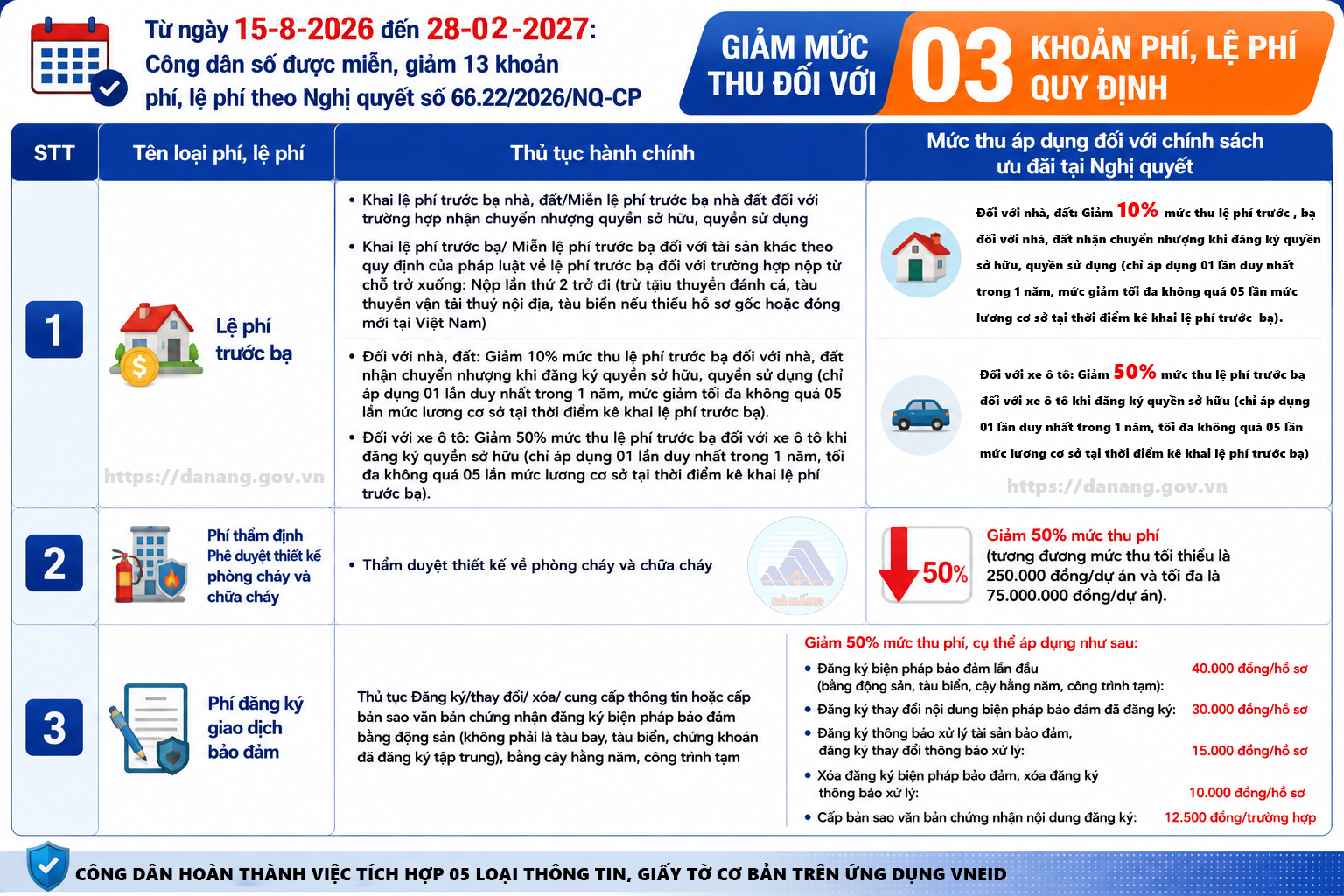 Nghi quyet 66.22 1 1787883853