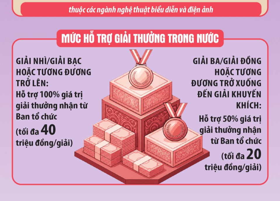 Nghi quyet 67 baodanang 3 1786329848