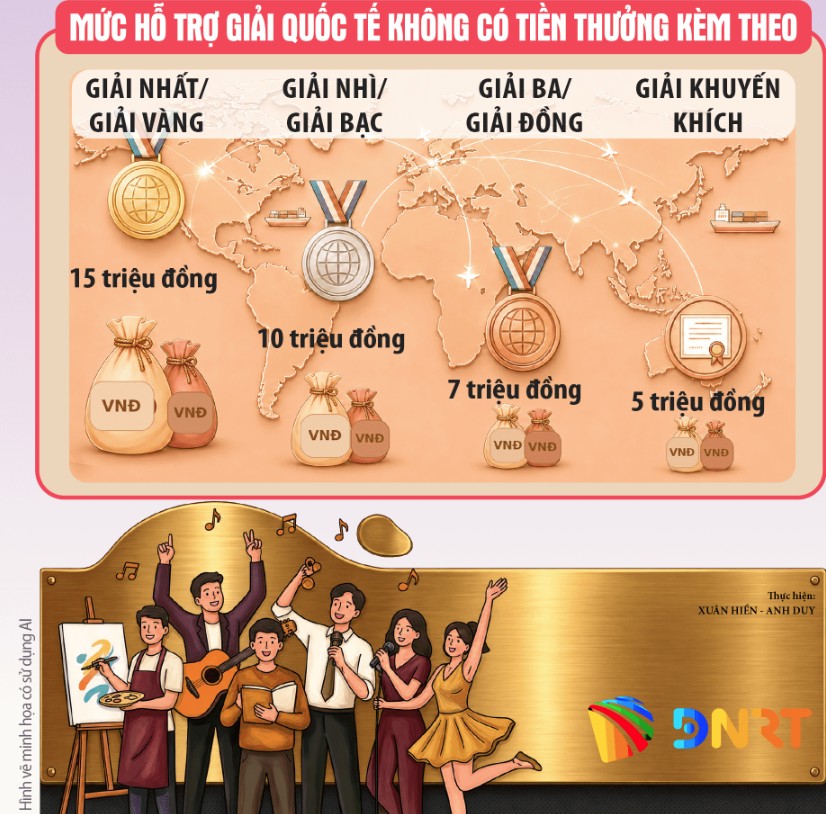 Nghi quyet 67 baodanang 4 1786329846