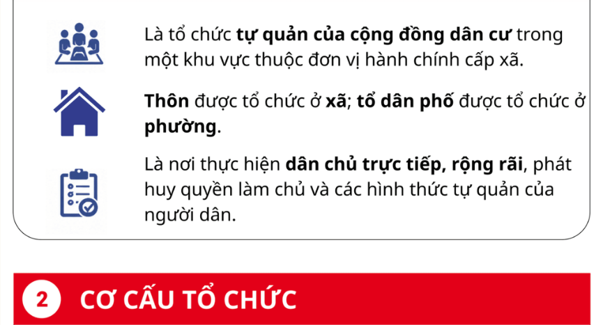 Quy che hoat dong cua thon 1 1787798692
