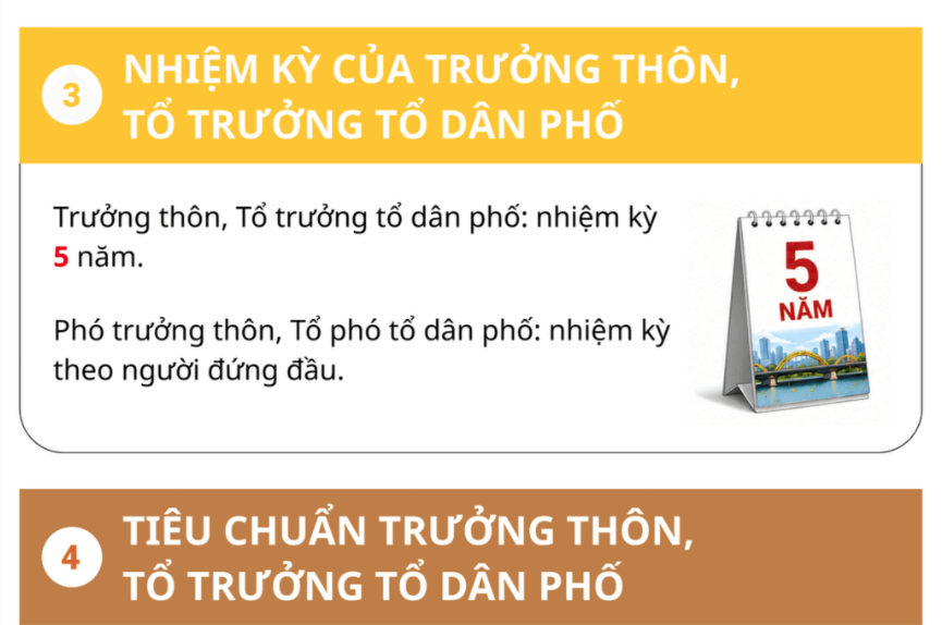 Quy che hoat dong cua thon 3 1787798687