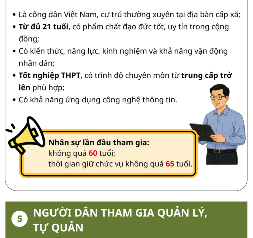 Quy che hoat dong cua thon 4 1787798684