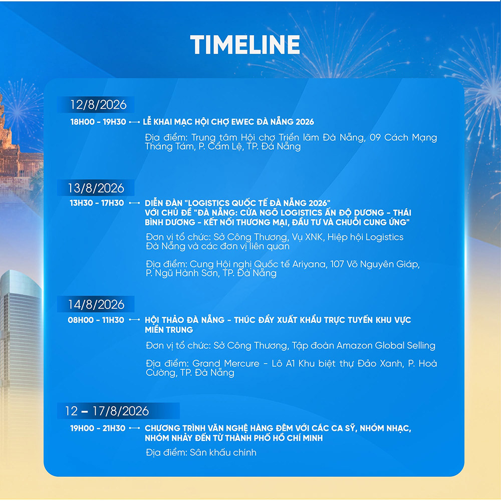 hoi cho ewec danang 2026 2 1786518488