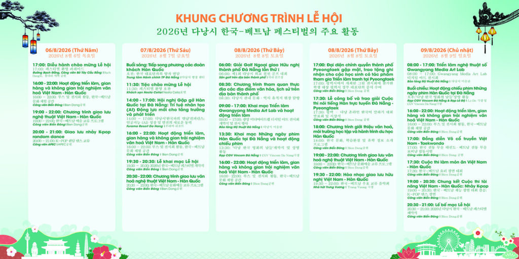 le hoi viet nam han quoc thanh pho da nang 2026 01 1024x512 1785914129