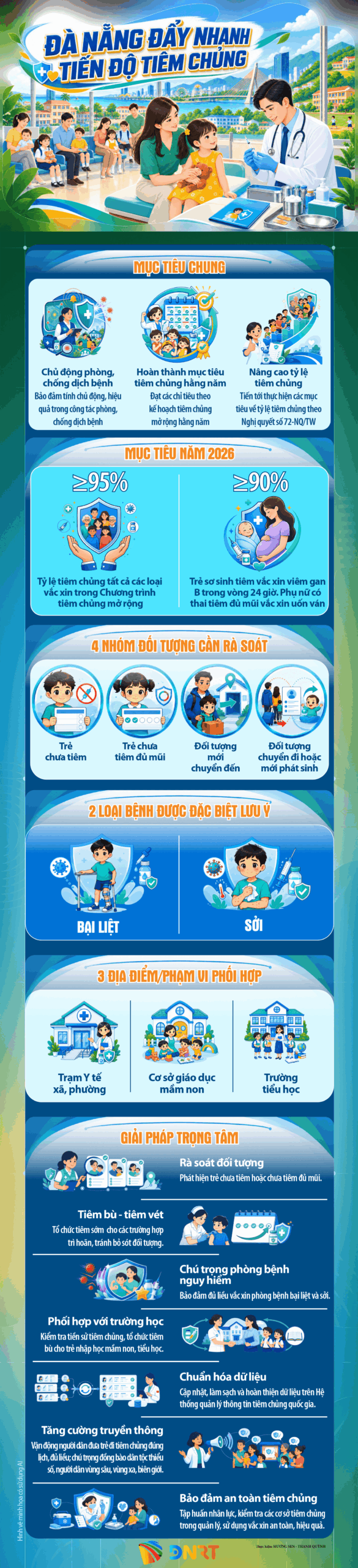 Day nhanh tien do tiem chung 1788488761 scaled