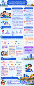 Info_QD132_Canva 4