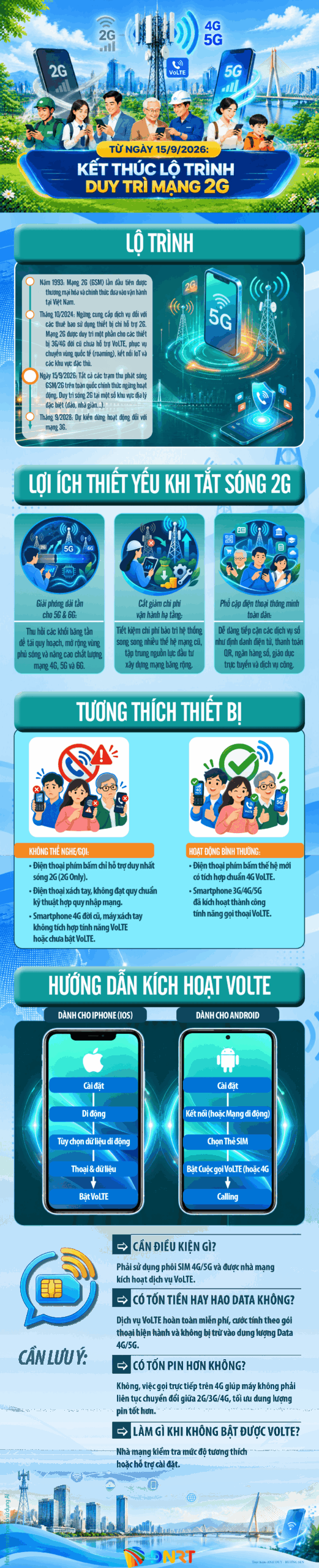 Ket thuc song 2G 1789353813 scaled