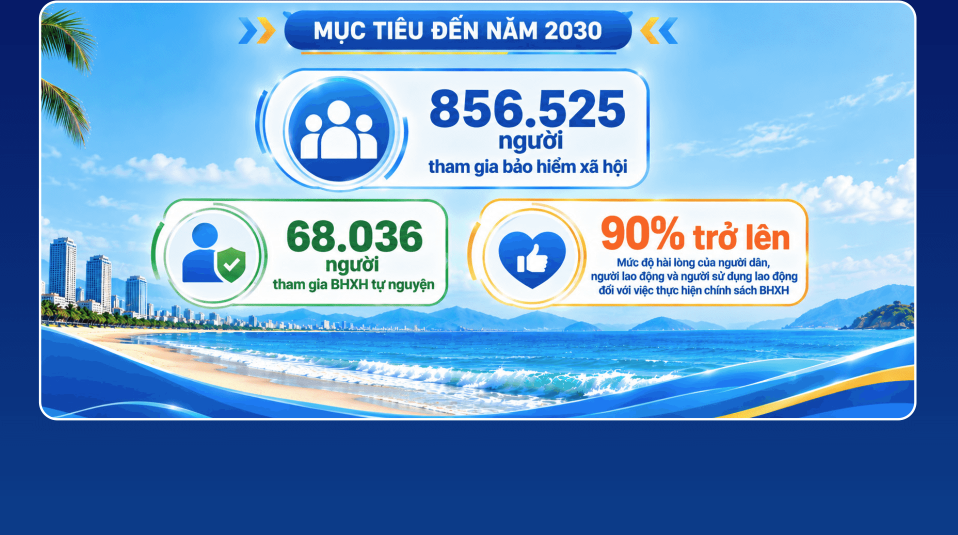 Phat trien doi tuong tham gia BHXH den nam 2030 2 1790044293
