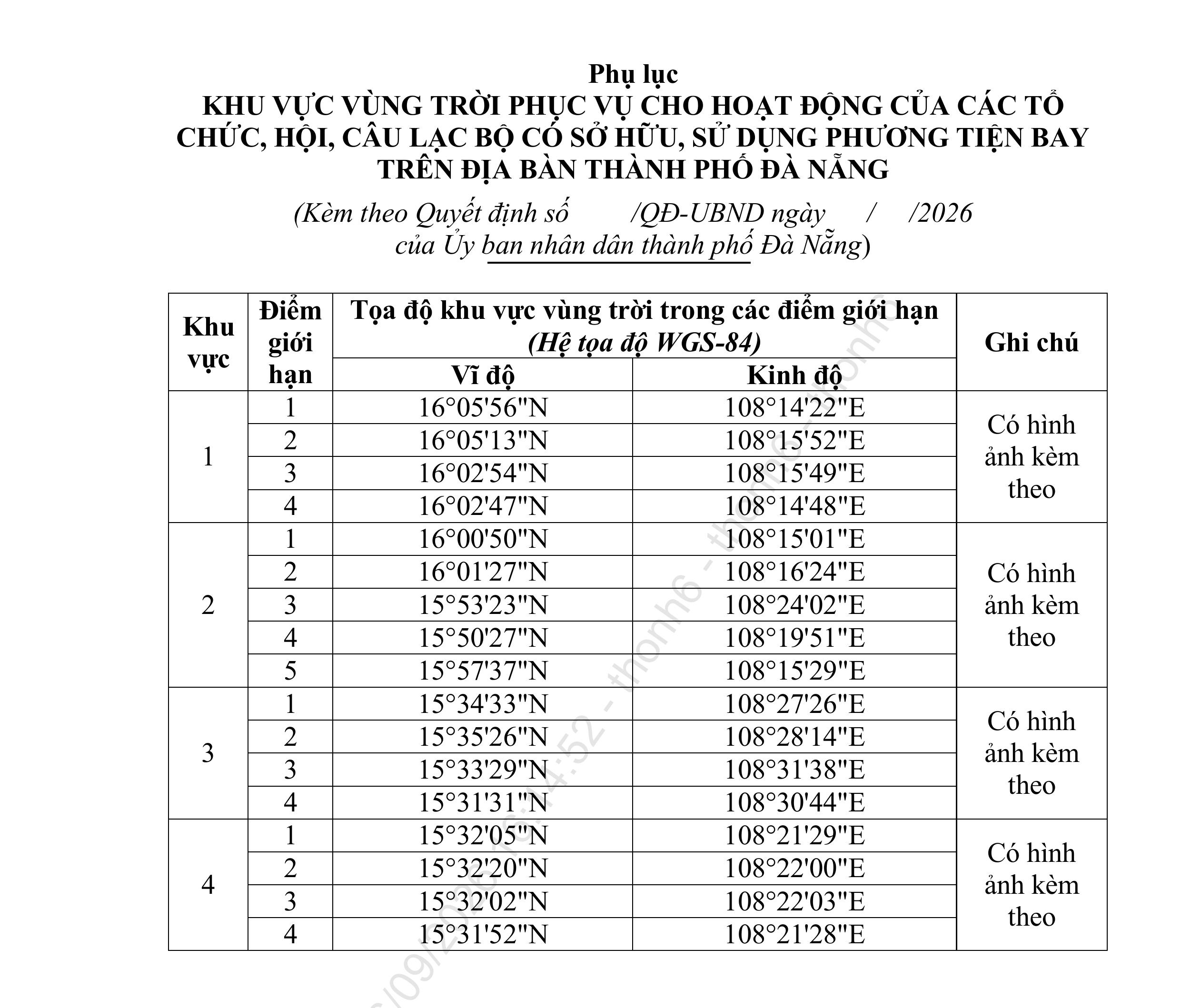 Vung phuc vu phuong tien bay 1789630074