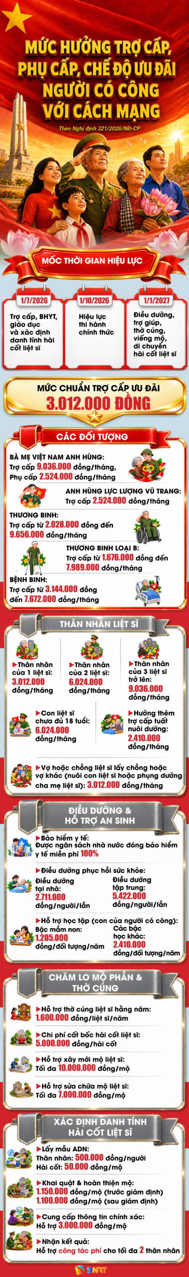 co cong cach mang 1788420935 scaled