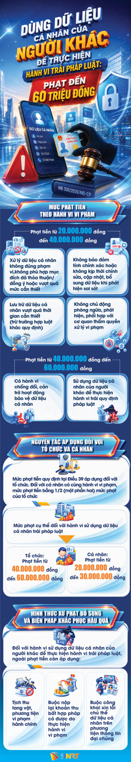 xam pham du lieu 1788503935 scaled