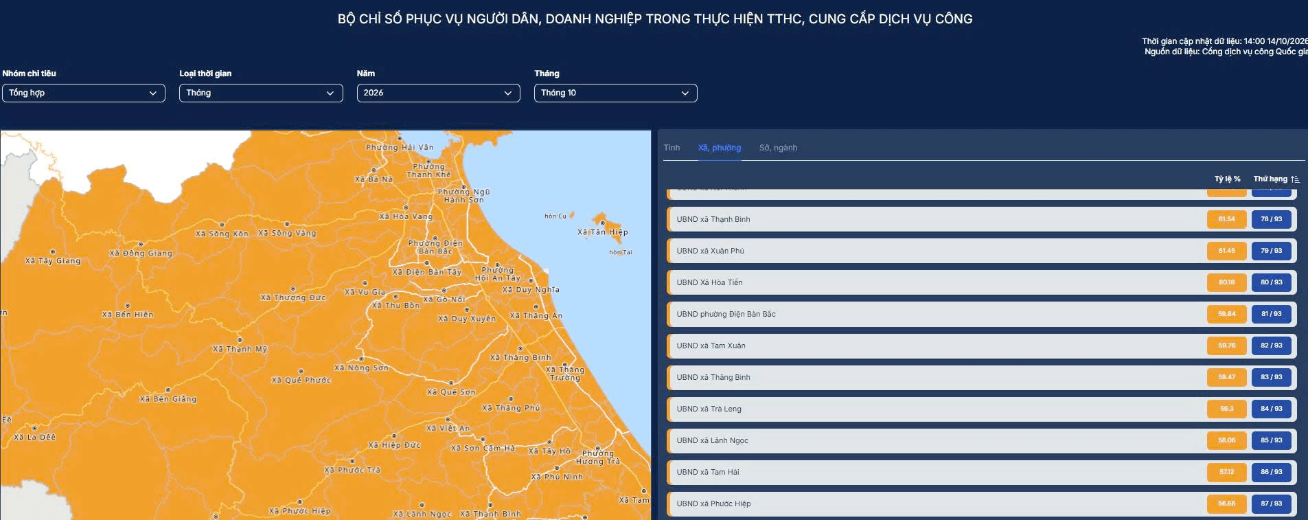 2 5 1793083581