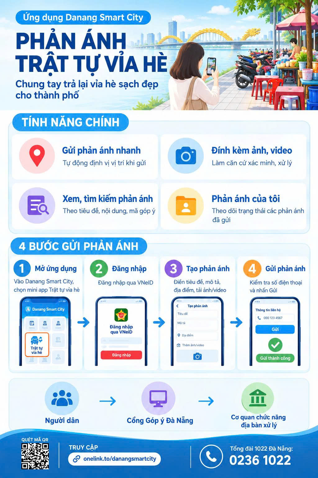 Phan anh trat tu via he 1793178443