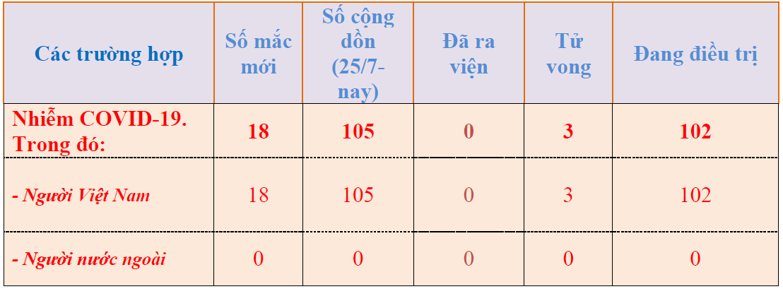 08h00 ng c3 a0y 02 8