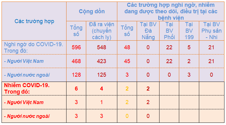 08h00 ng c3 a0y 05 4