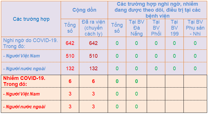 08h00 ng c3 a0y 08 5