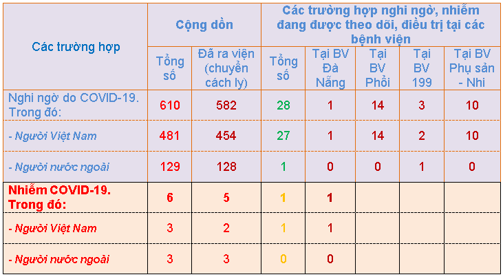 08h00 ng c3 a0y 09 4