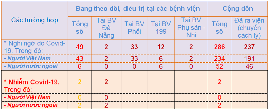 08h00 ng c3 a0y 10 3
