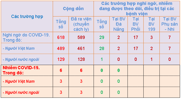 08h00 ng c3 a0y 11 4