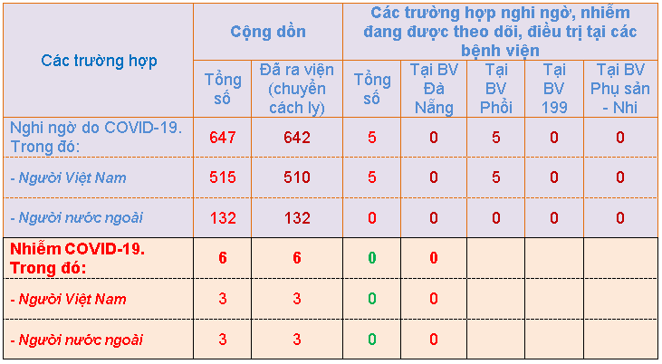 08h00 ng c3 a0y 17 5