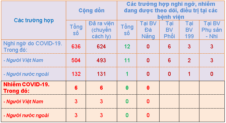 08h00 ng c3 a0y 19 4