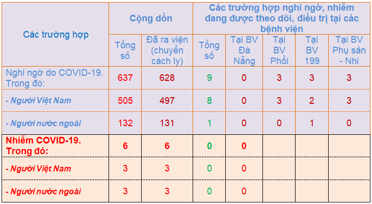 08h00 ng c3 a0y 20 4