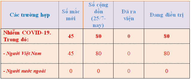 08h00 ng c3 a0y 31 7