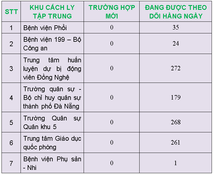 1 040 tr c6 b0 e1 bb 9dng h e1 bb a3p chi e1 bb 81u ng c3 a0y 07 3