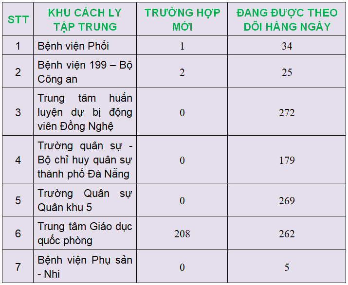1 046 tr c6 b0 e1 bb 9dng h e1 bb a3p ng c3 a0y 5 3