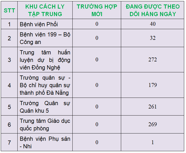 1 054 tr c6 b0 e1 bb 9dng h e1 bb a3p chi e1 bb 81u ng c3 a0y 8 3