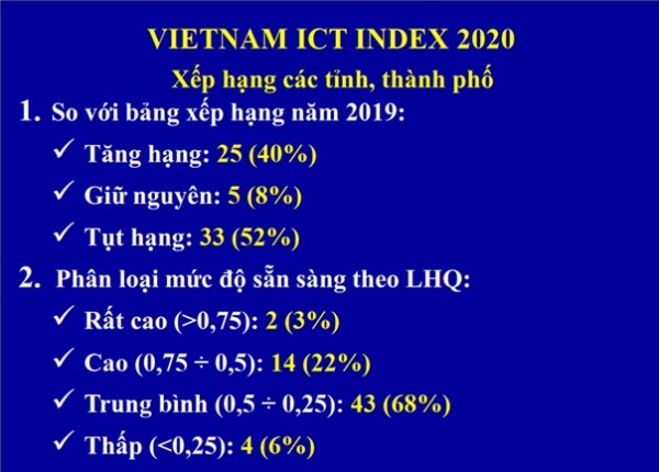 1 x e1 ba bfp h e1 ba a1ng