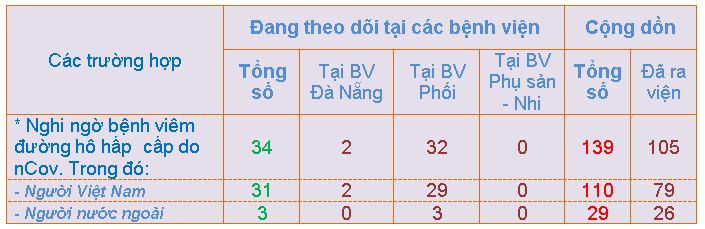 13h30 ng c3 a0y 07 02