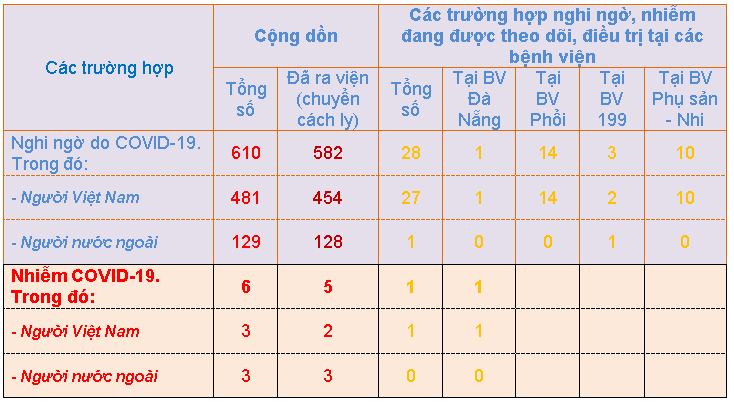 13h30 ng c3 a0y 09 4